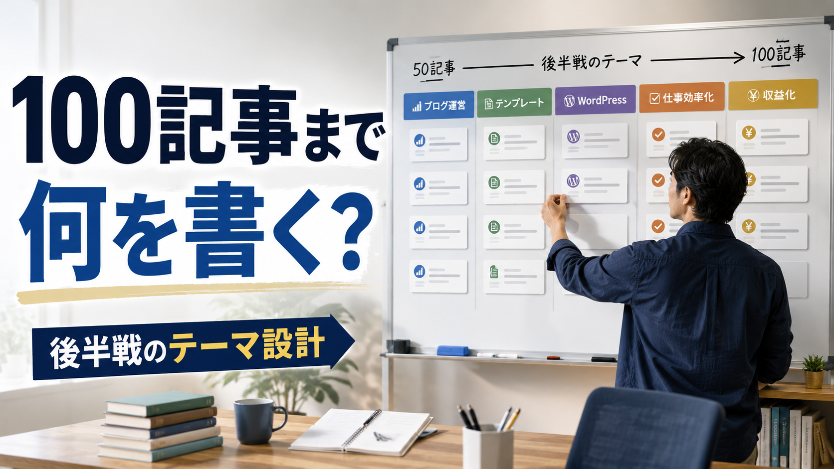 100記事まで何を書くかをテーマに、実務者が記事テーマカードを整理しているアイキャッチ画像