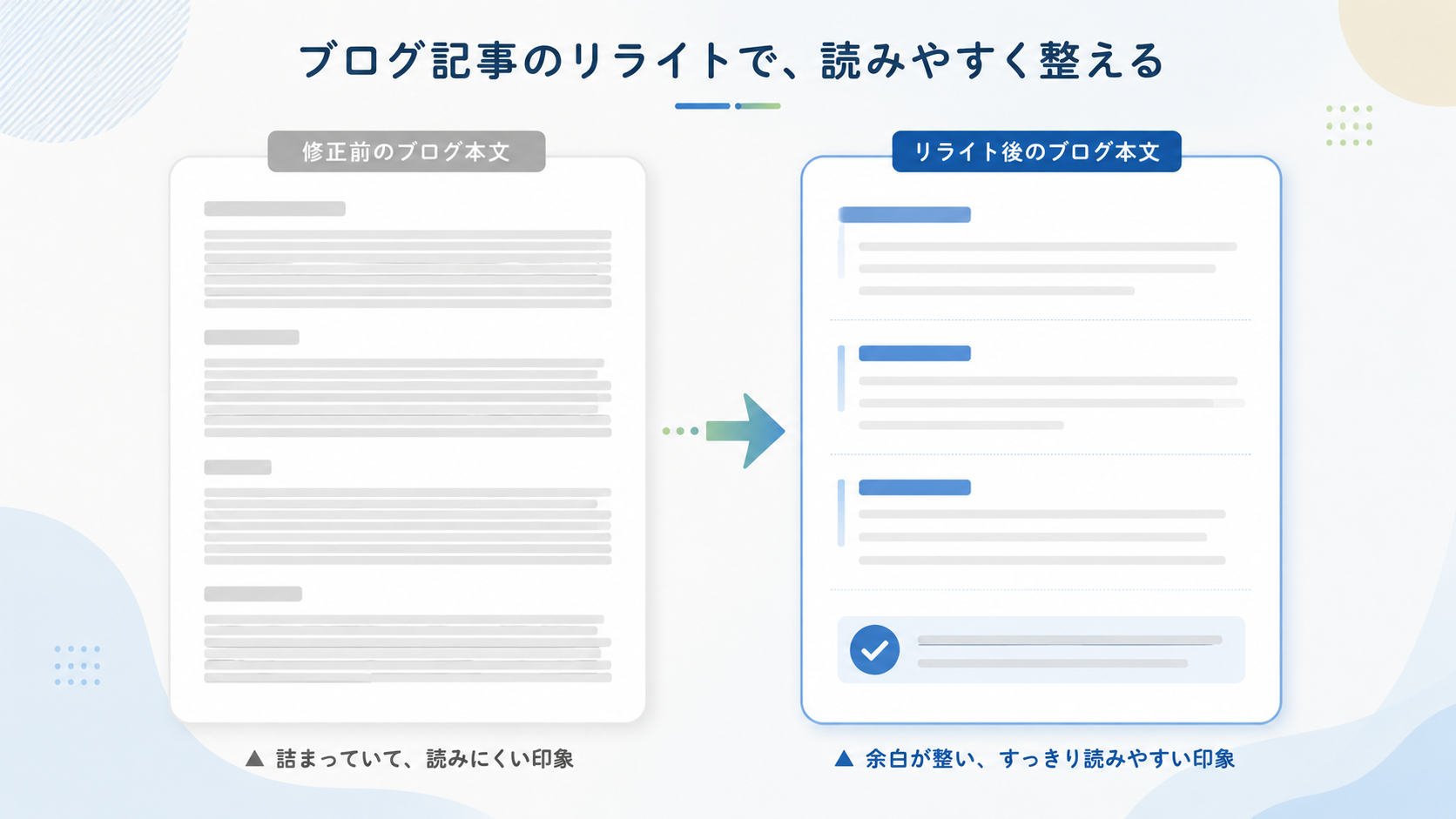 ChatGPTを使ってブログ記事を自然にリライトするイメージ