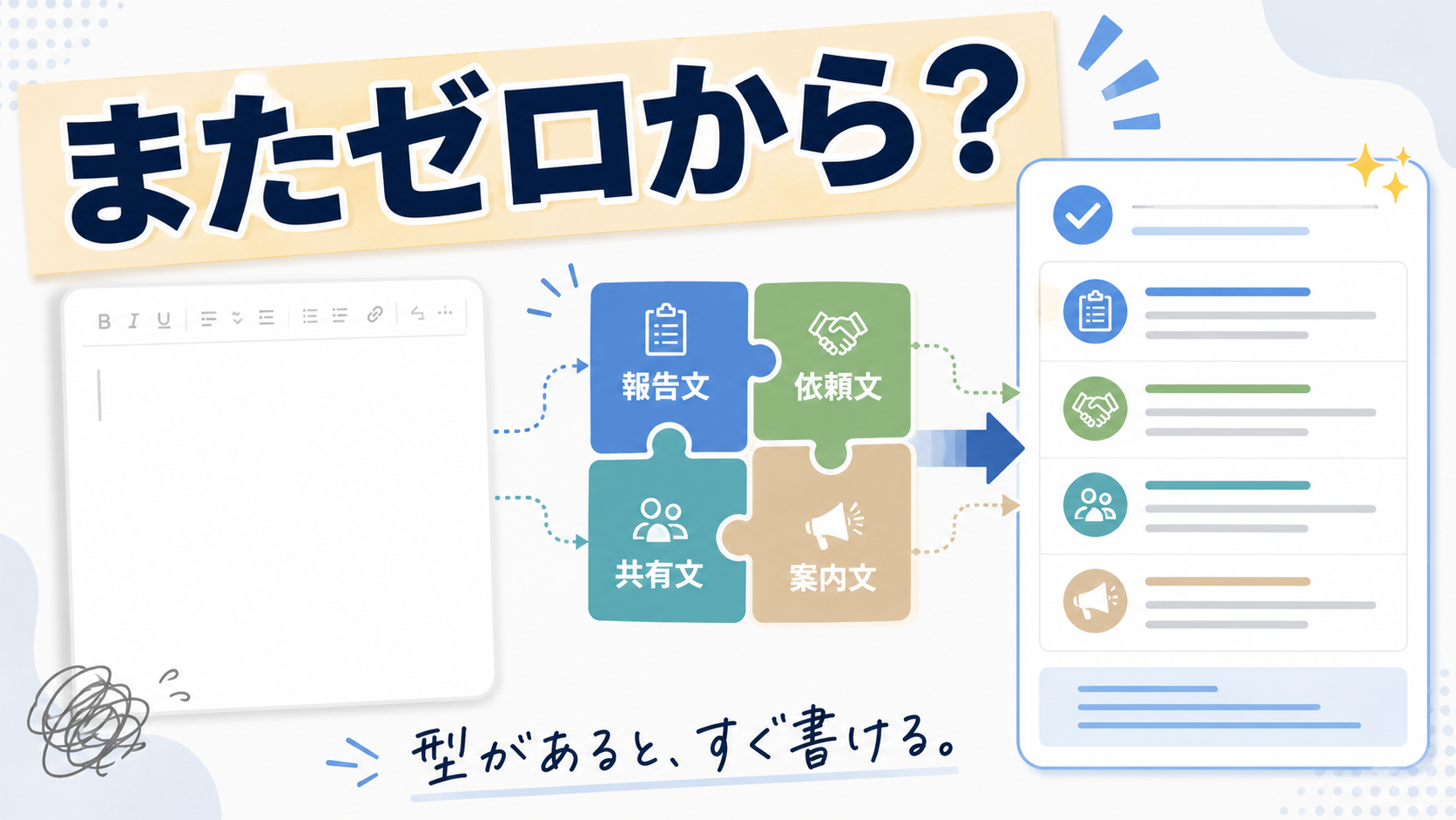 仕事の文章をChatGPTで定型文にして毎回ゼロから書かないようにするイメージ
