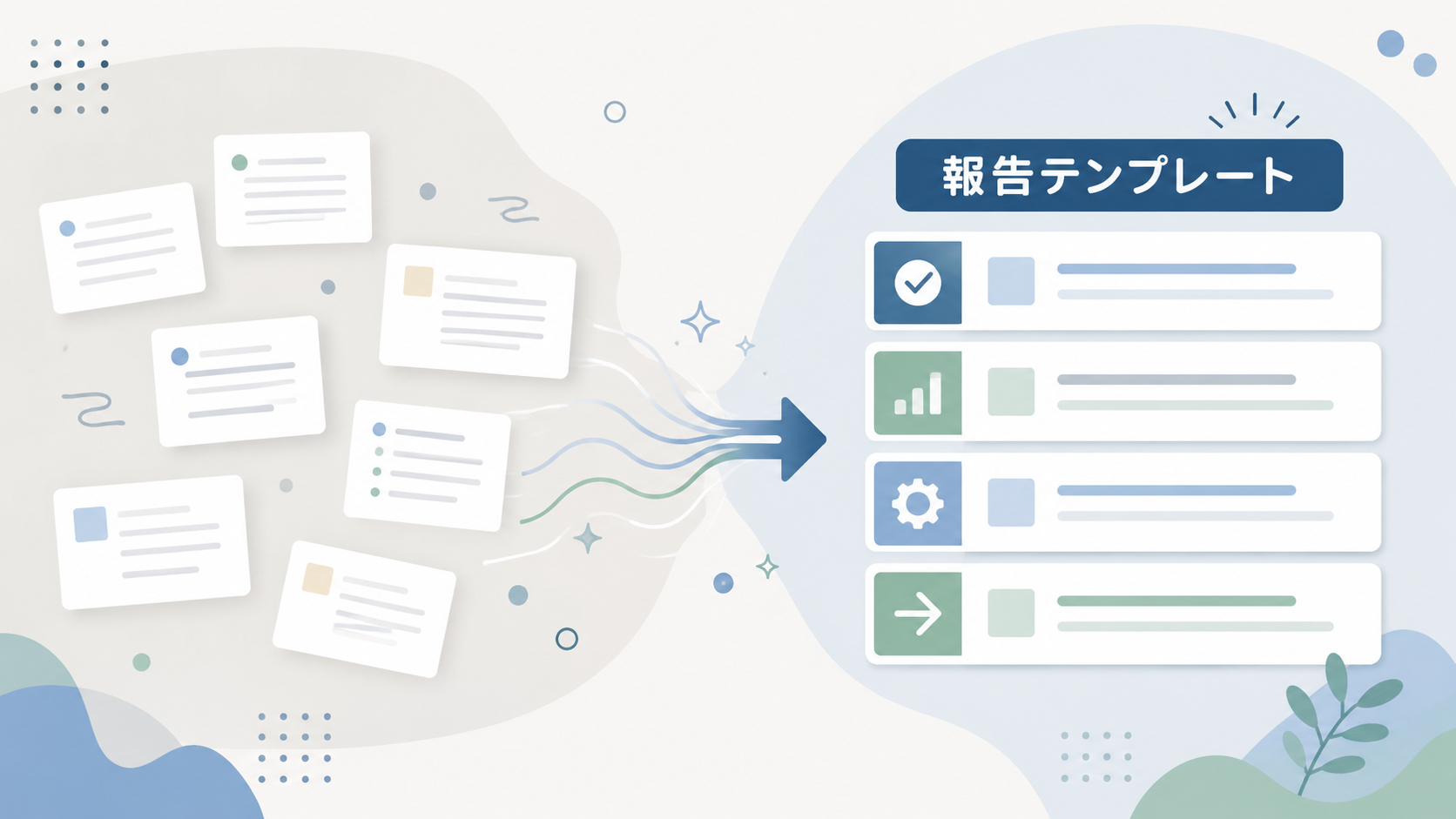 散らかった報告メモが整理された報告テンプレートに変わる様子を表したアイキャッチ画像
