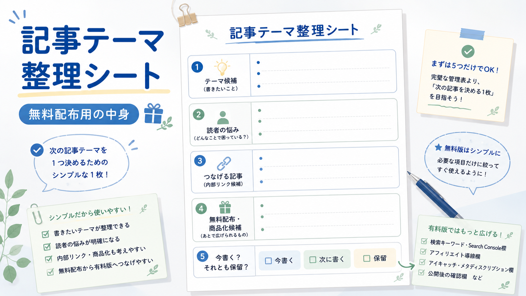 無料配布用の記事テーマ整理シートに入れる項目を1枚のシート風に整理したアイキャッチ画像