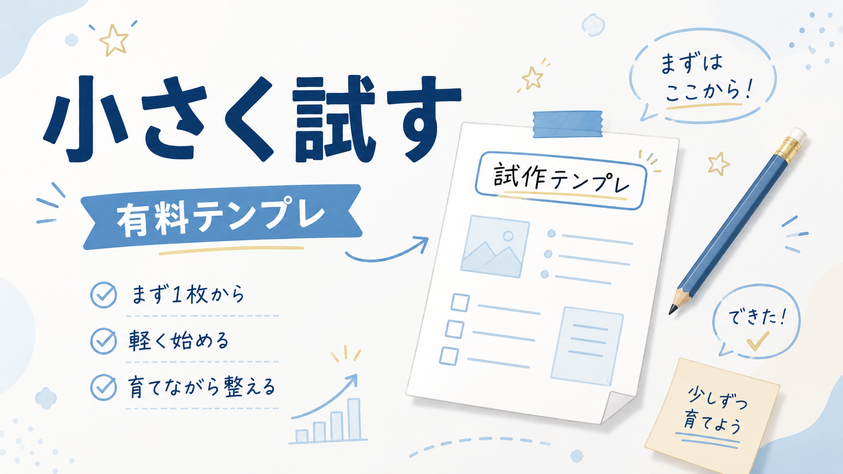 有料テンプレートをいきなり完成させずに1枚の試作テンプレートから小さく試す様子を描いたアイキャッチ画像