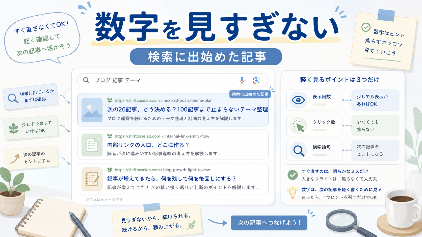 検索に出始めた記事を表示回数やクリック数を見すぎず軽く確認しているアイキャッチ画像