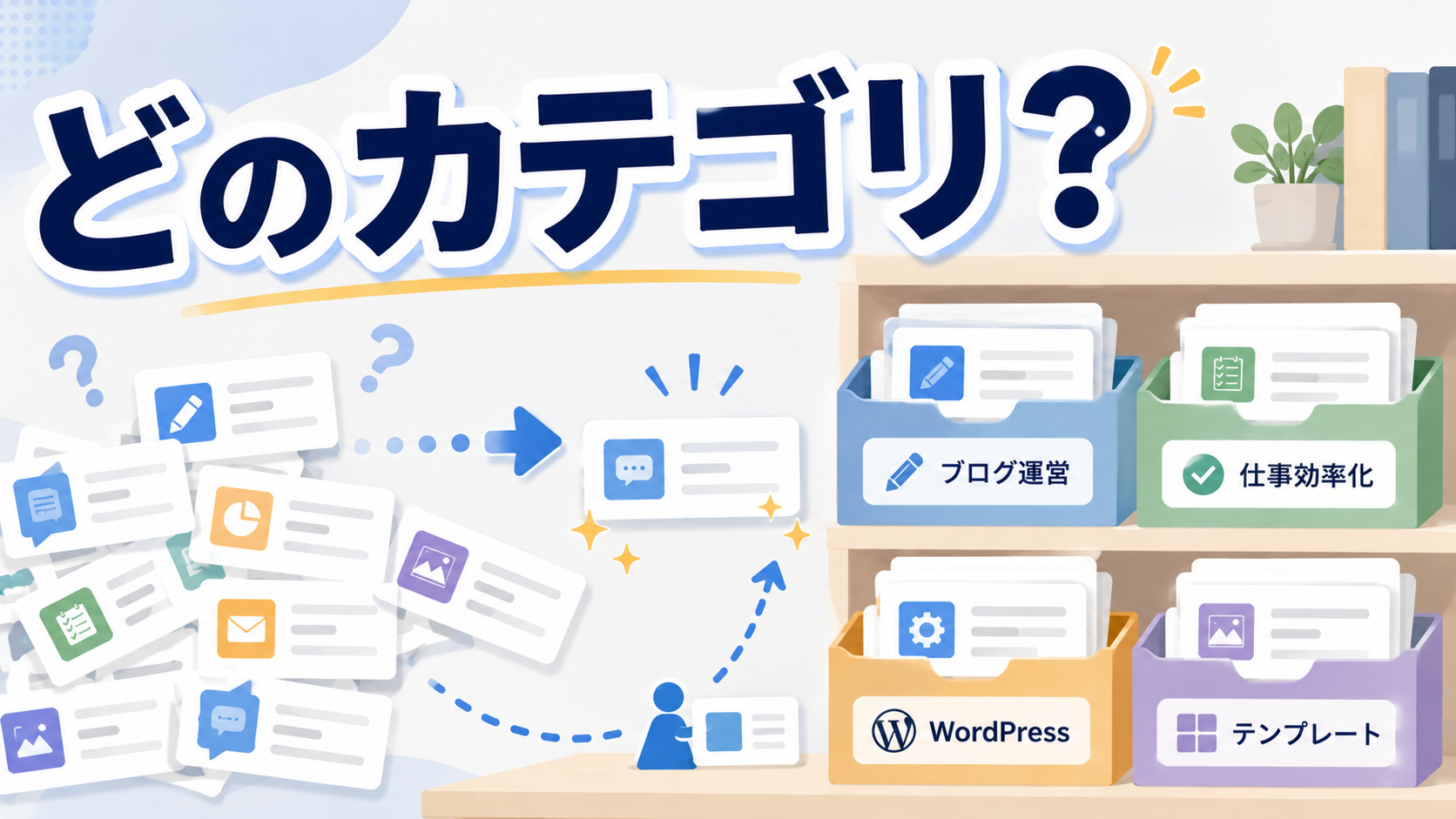 WordPressのカテゴリ設定を整理するイメージ