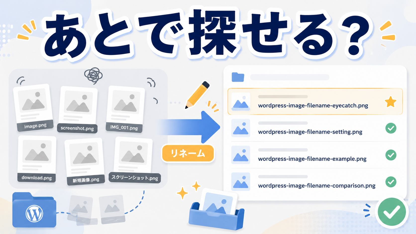 WordPressで画像ファイル名をあとから探しやすい名前に整えているイメージ